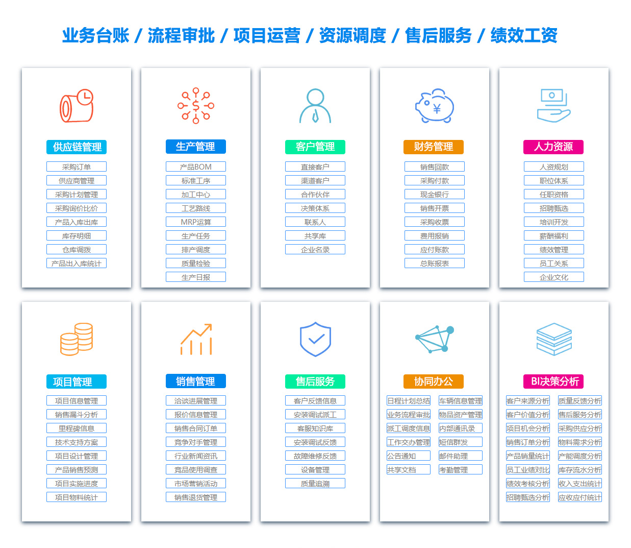 伊春销售团队管理系统 伊春销售团队管理系统